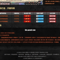 全新GEE简易版大气网站从别处扒的喜欢的下载吧！