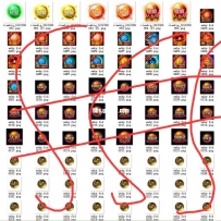 【经验等级丹】超清经验等级丹卷轴类-骡子出品