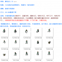 淘宝买的，人物，怪物，NPC，武器什么的，一堆